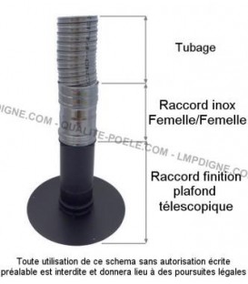 Réduction pour tubage Diam.80/86 sortie mâle 2