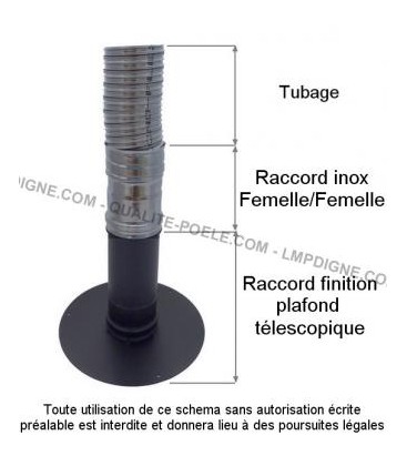 Réduction pour tubage Diam.80/86 sortie mâle