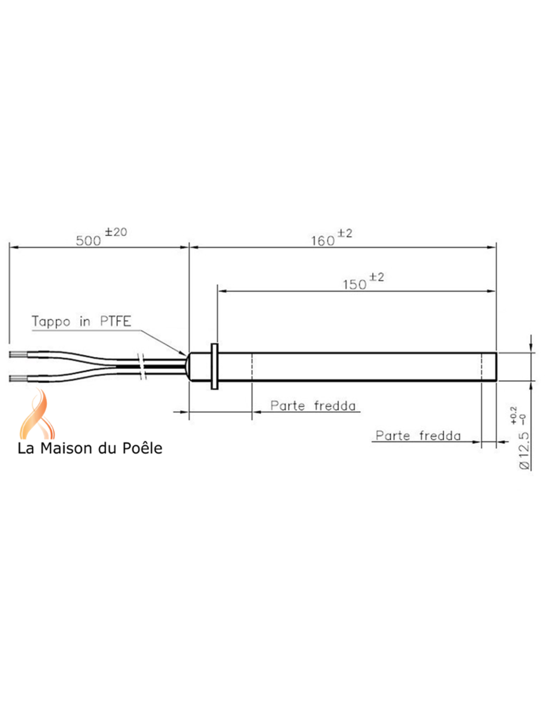 Ventilateur / Tangentiel pour Palazzetti: Eldora, Hotty